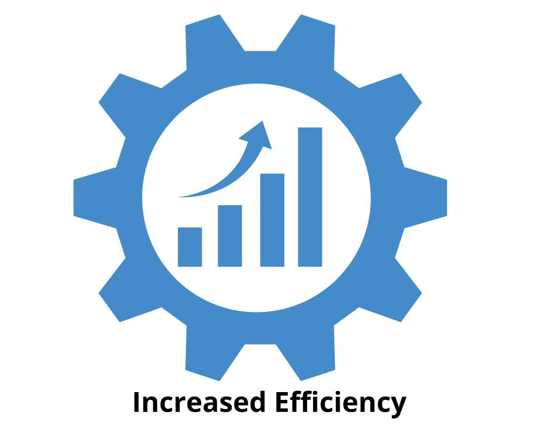 01-increased-efficiency