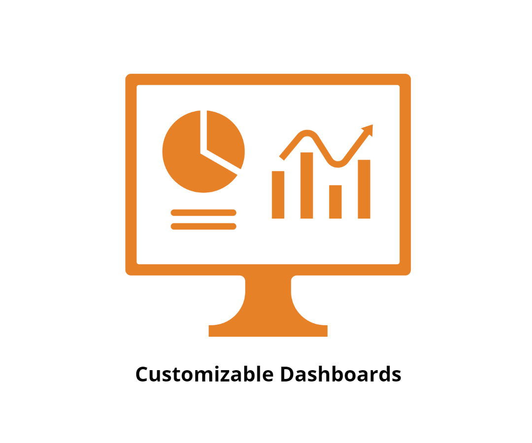 03-customizable-dashboards-1