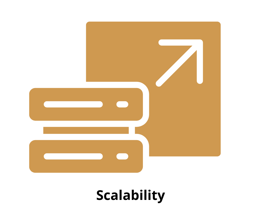 04-scalability