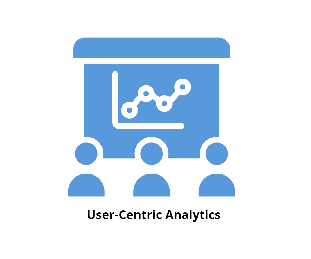 04-user-centric-analytics-1