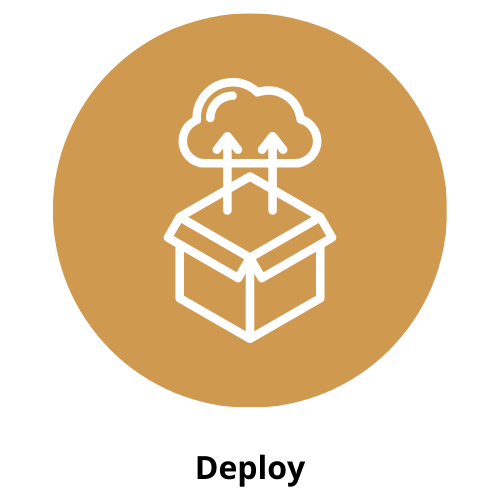 Cloud Migration - Deploy Stage