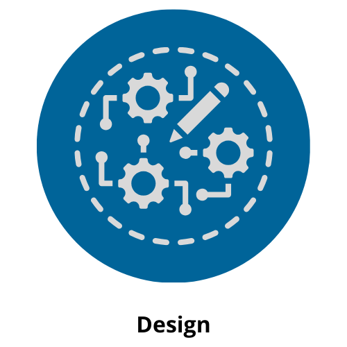 Cloud Migration - Design Stage