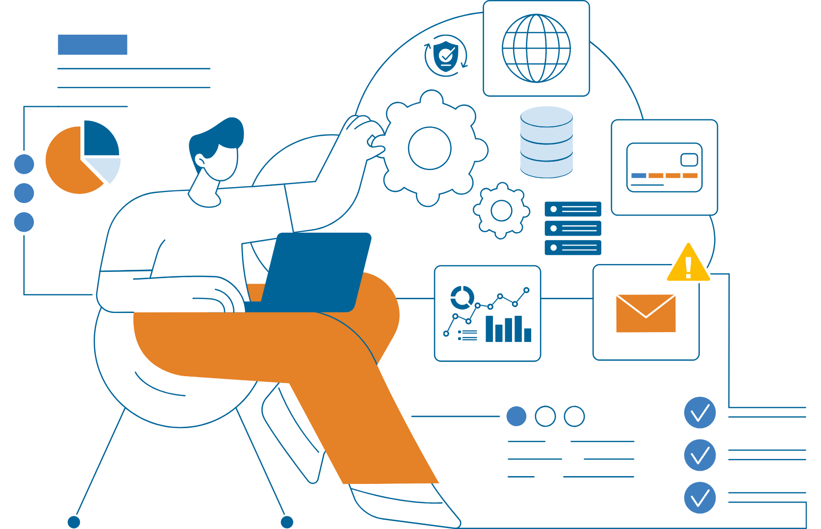 AWS Monitoring, Management & Automation