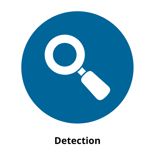 Detection