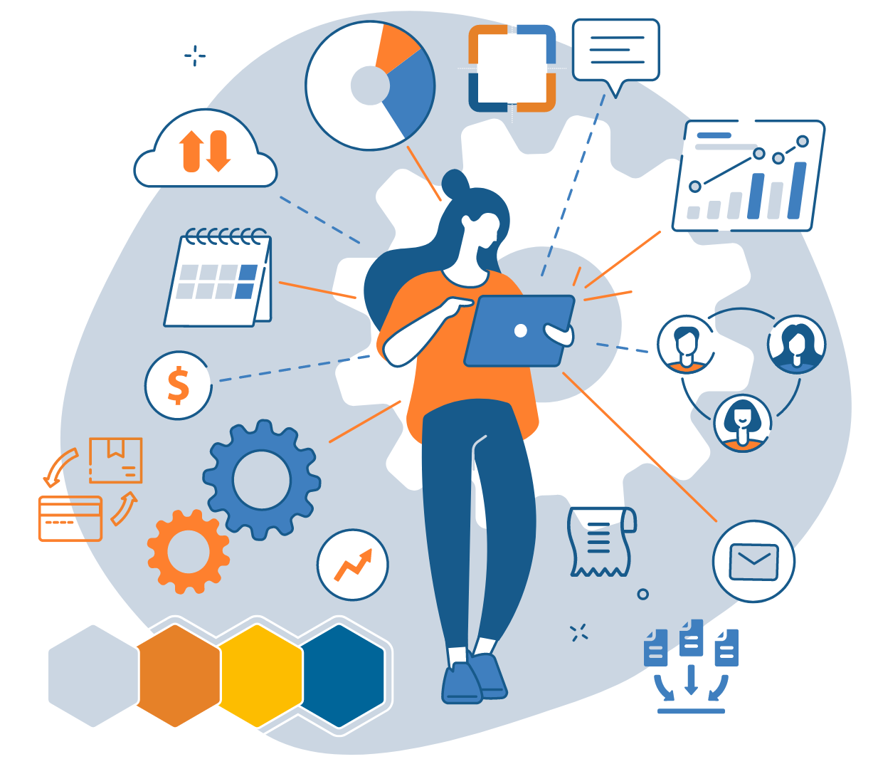 Full-Stack SAP Monitoring, Management and Automation
