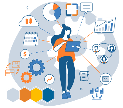 Business Process Monitoring