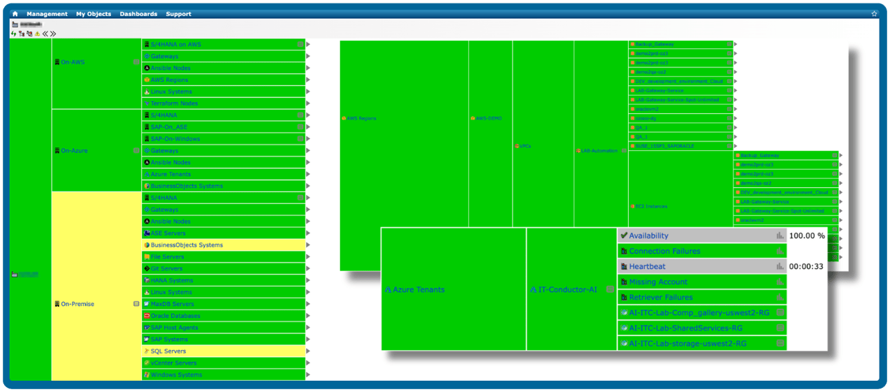 Cloud Monitoring in IT-Conductor