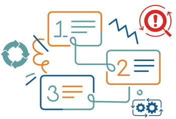 Business Process Monitoring