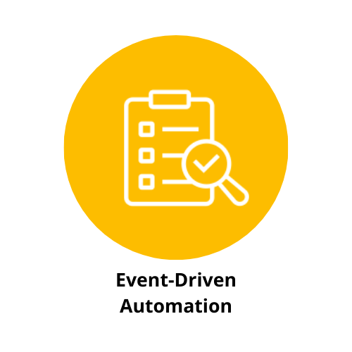 Event-Driven Automation