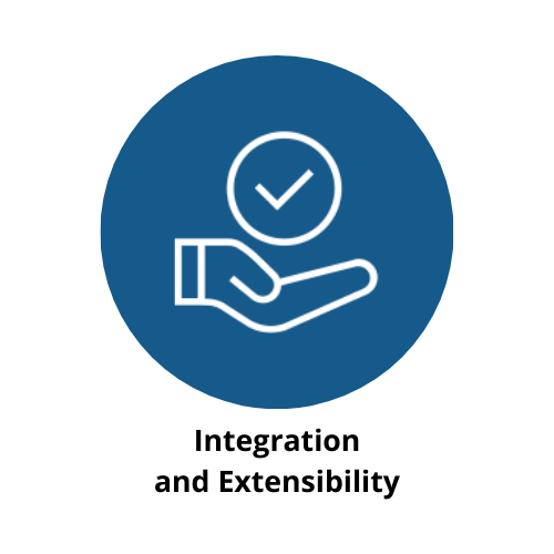 Integration and Extensibility
