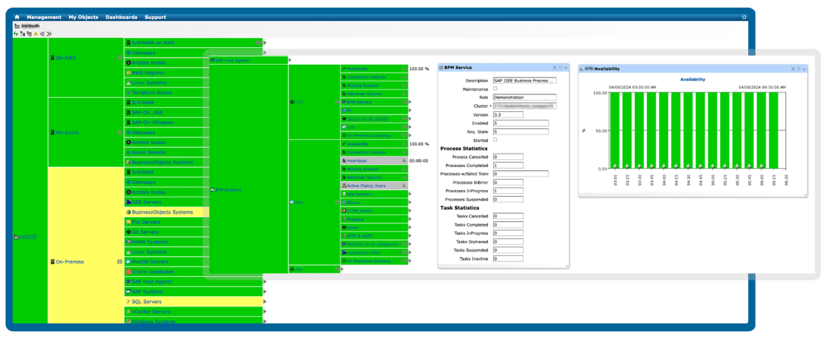 itconductor-expanded-service-grid-with-chart
