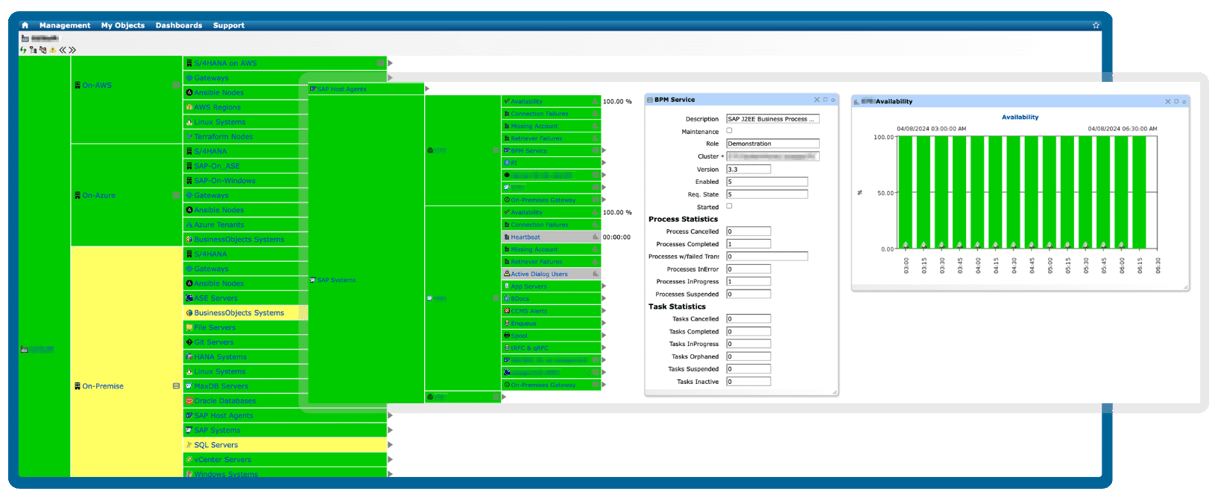itconductor-expanded-service-grid-with-chart