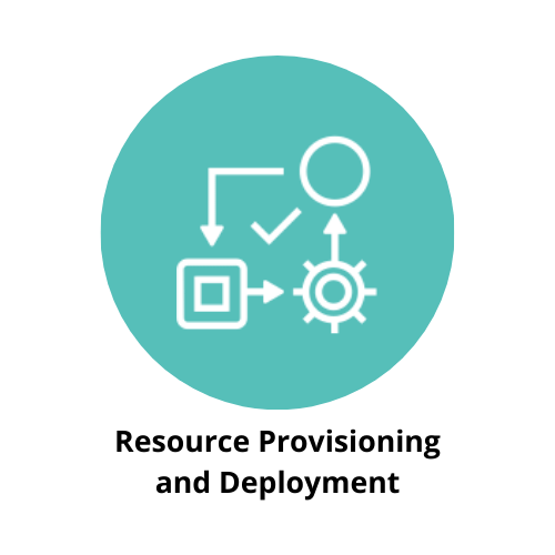 Resource Provisioning and Deployment