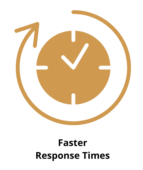 Faster Response Times