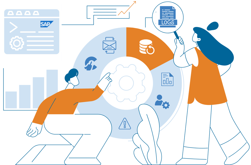 Automation Header SAP Basis Automation