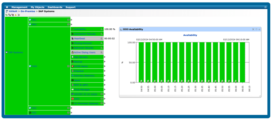 sap-systems-itconductor