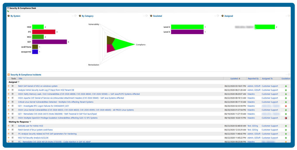 security-and-compliance-desk-graphic