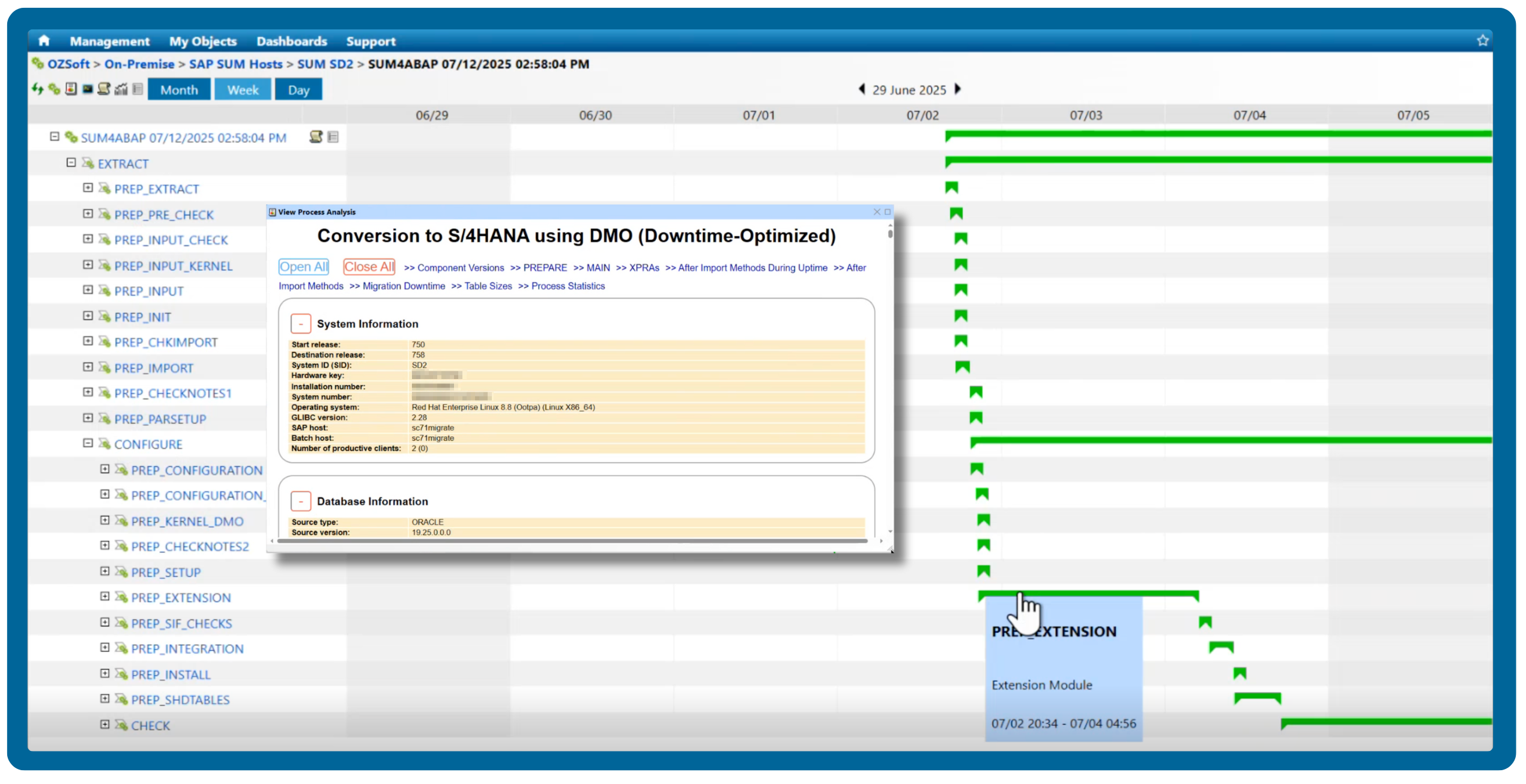 Test Strategy for SAP S/4HANA Upgrades