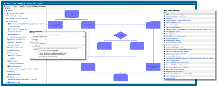workflow-orchestration-process-composer