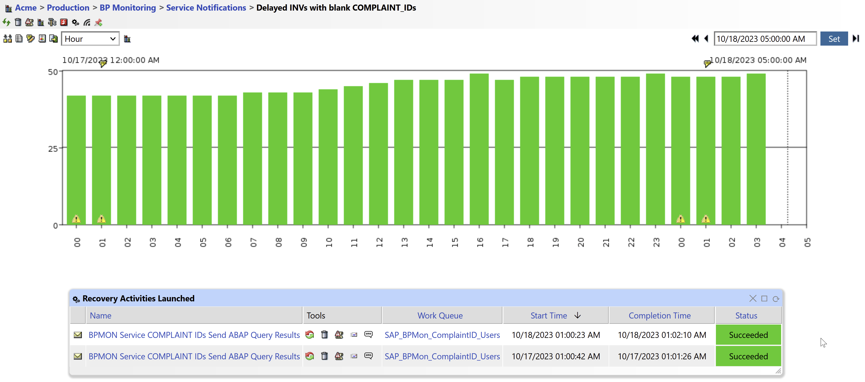 Business Process Monitoring Service Notifications in IT-Conductor