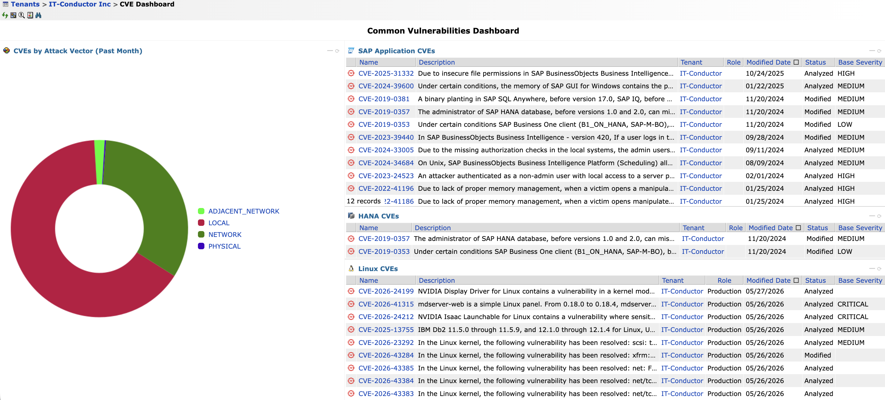 CVE Dashboard