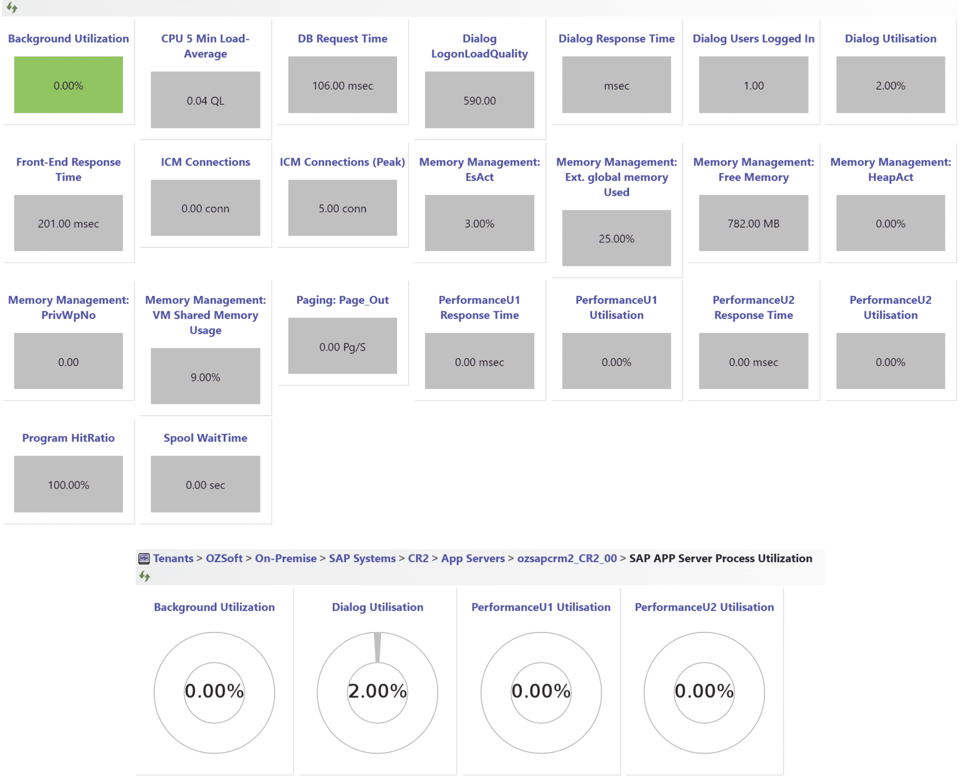 IT-Conductor Latest Automation Features Q3-2023