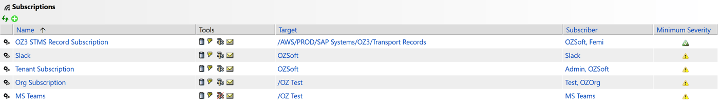 Subscriptions in IT-Conductor