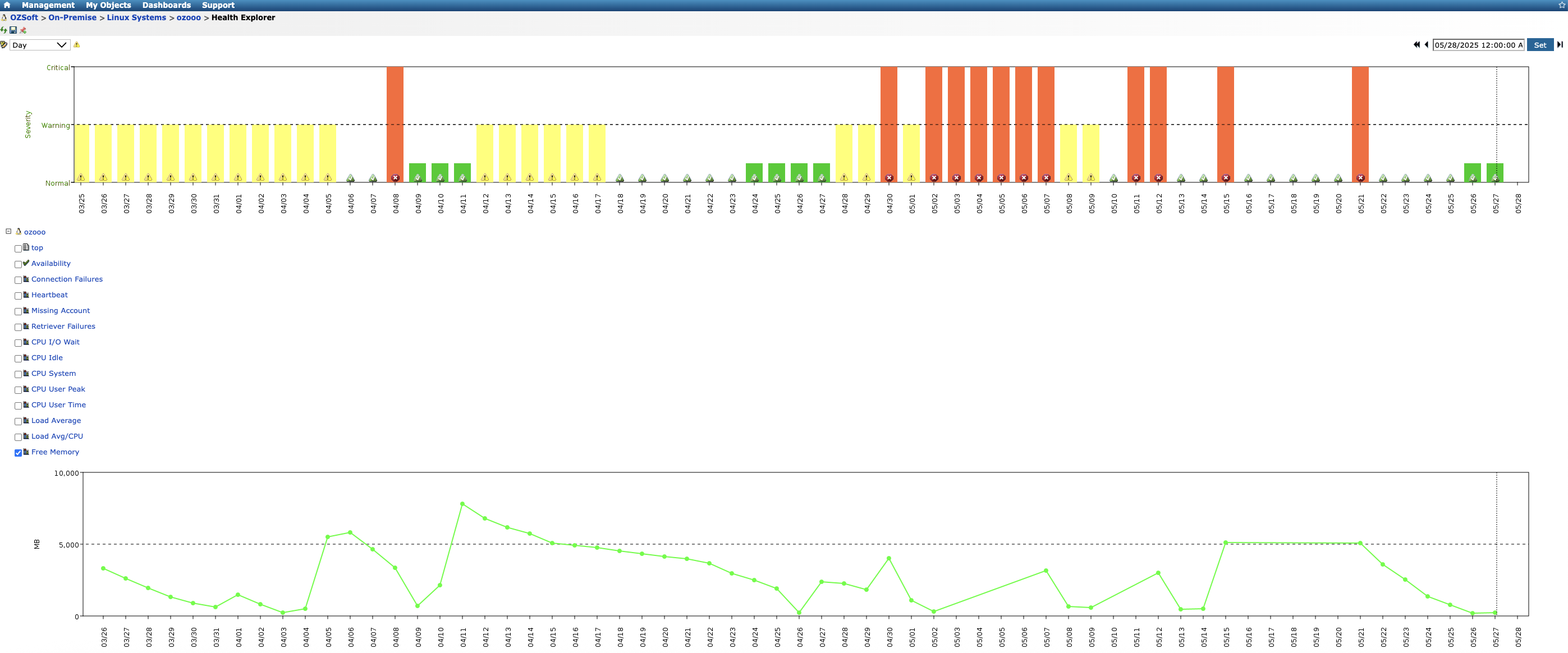Linux System Health Explorer