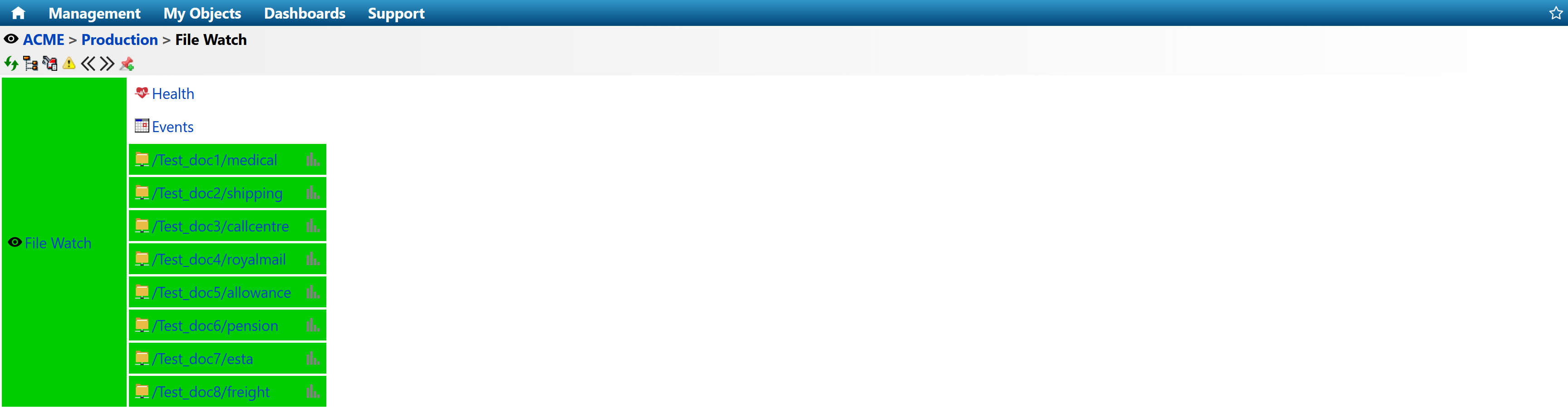 SAP File Watcher in IT-Conductor