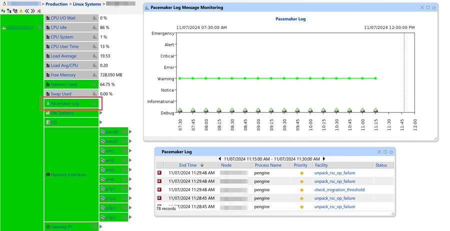 Pacemaker Log Monitoring in IT-Conductor