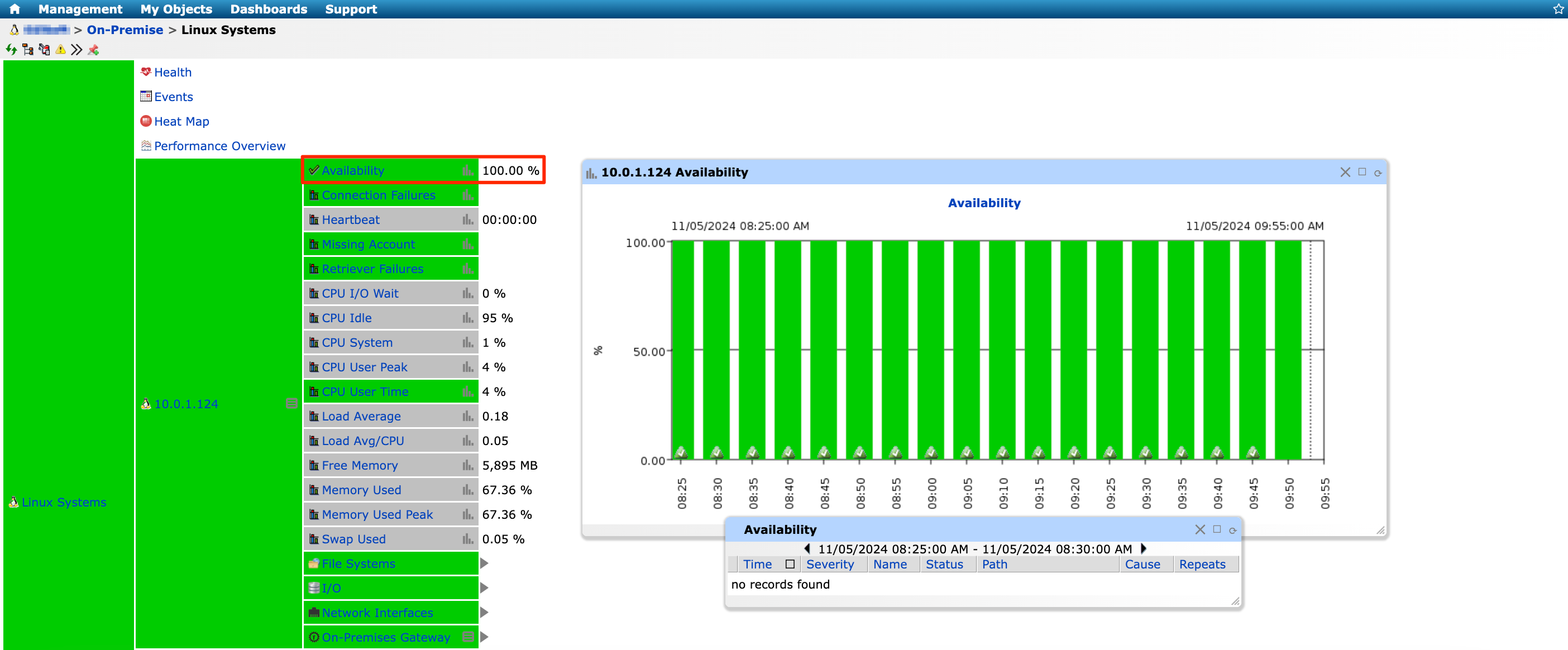 Server Availability Monitoring in IT-Conductor