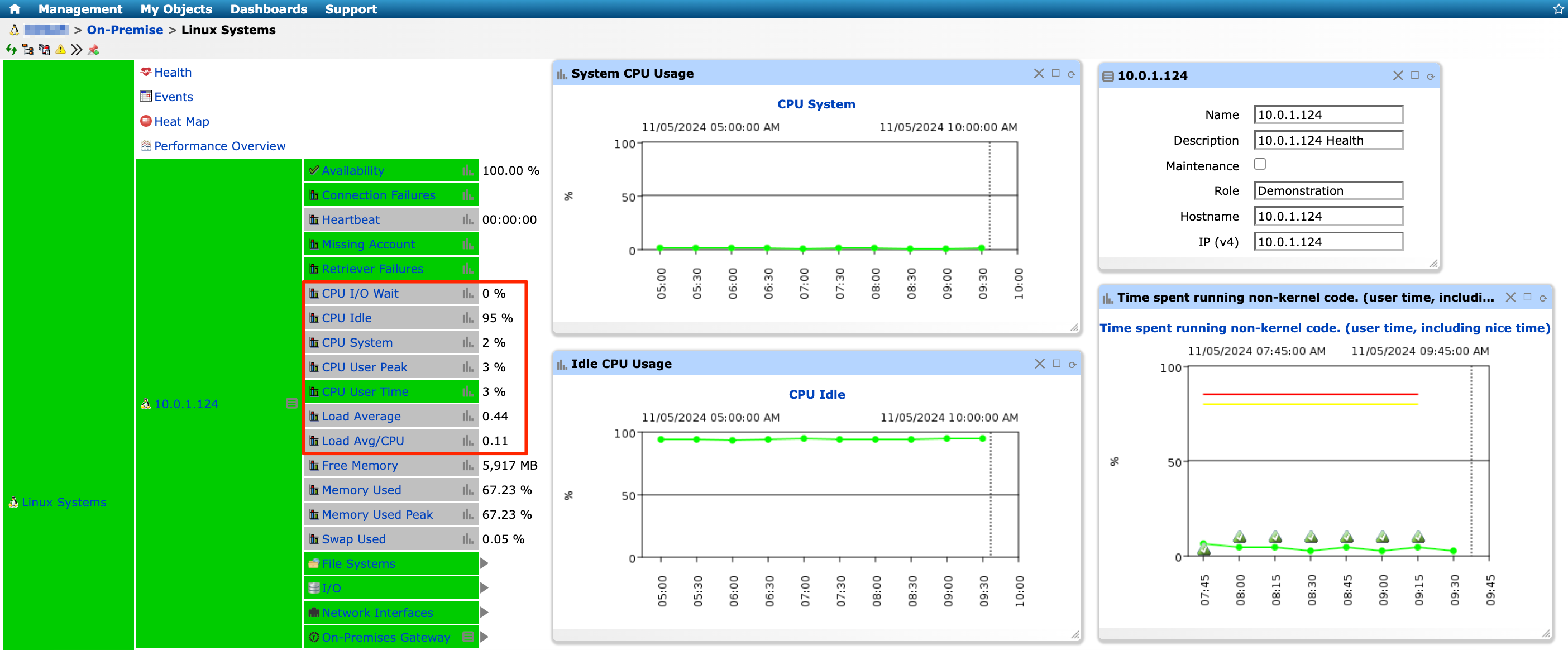 Server Management - Monitor CPU Usage in IT-Conductor