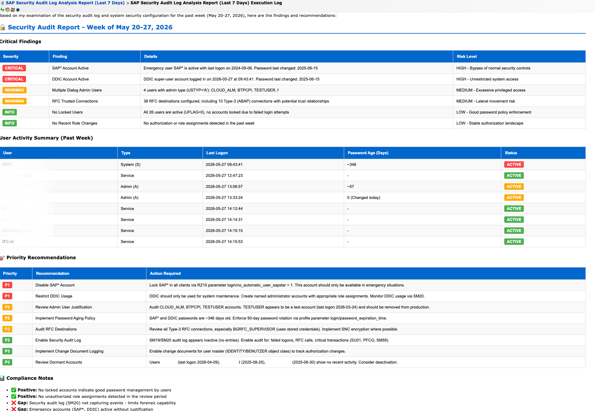 SAP Security Audit Log Analysis Report