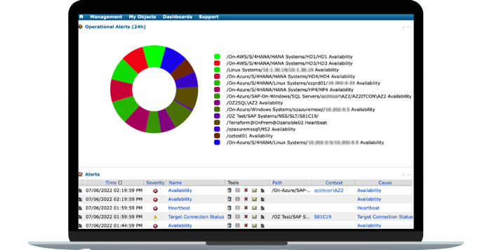 infrastructure-monitoring