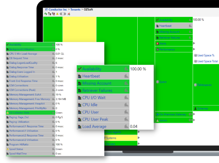 IT-Conductor Service Grid in Laptop Graphic