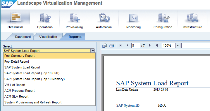 LVM Report List