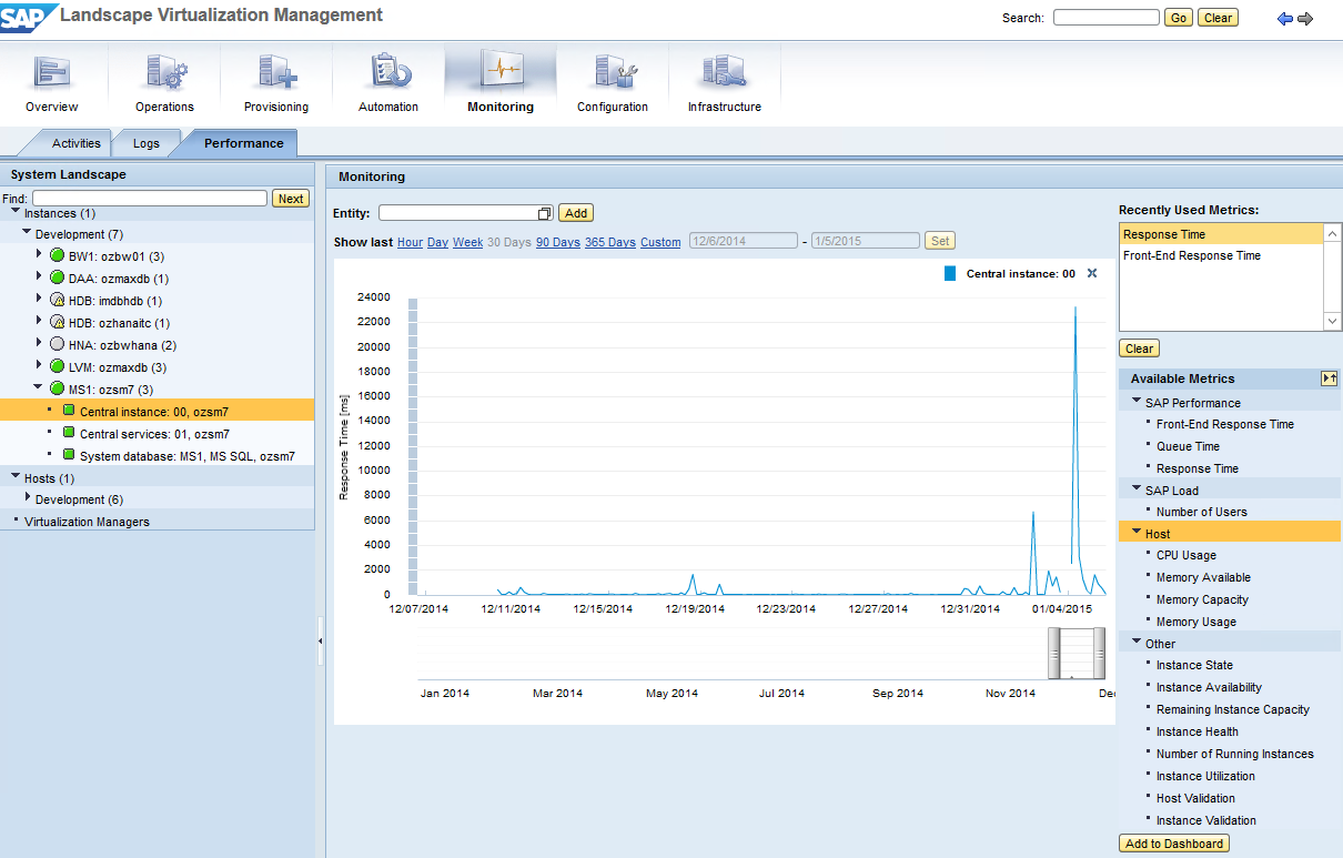 LVM-monitoring1