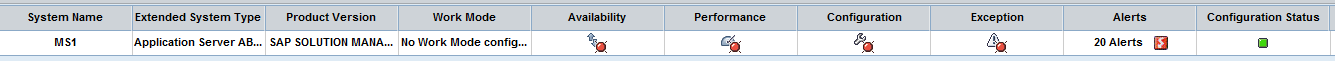 Solman_TechMonitoring_Overview1