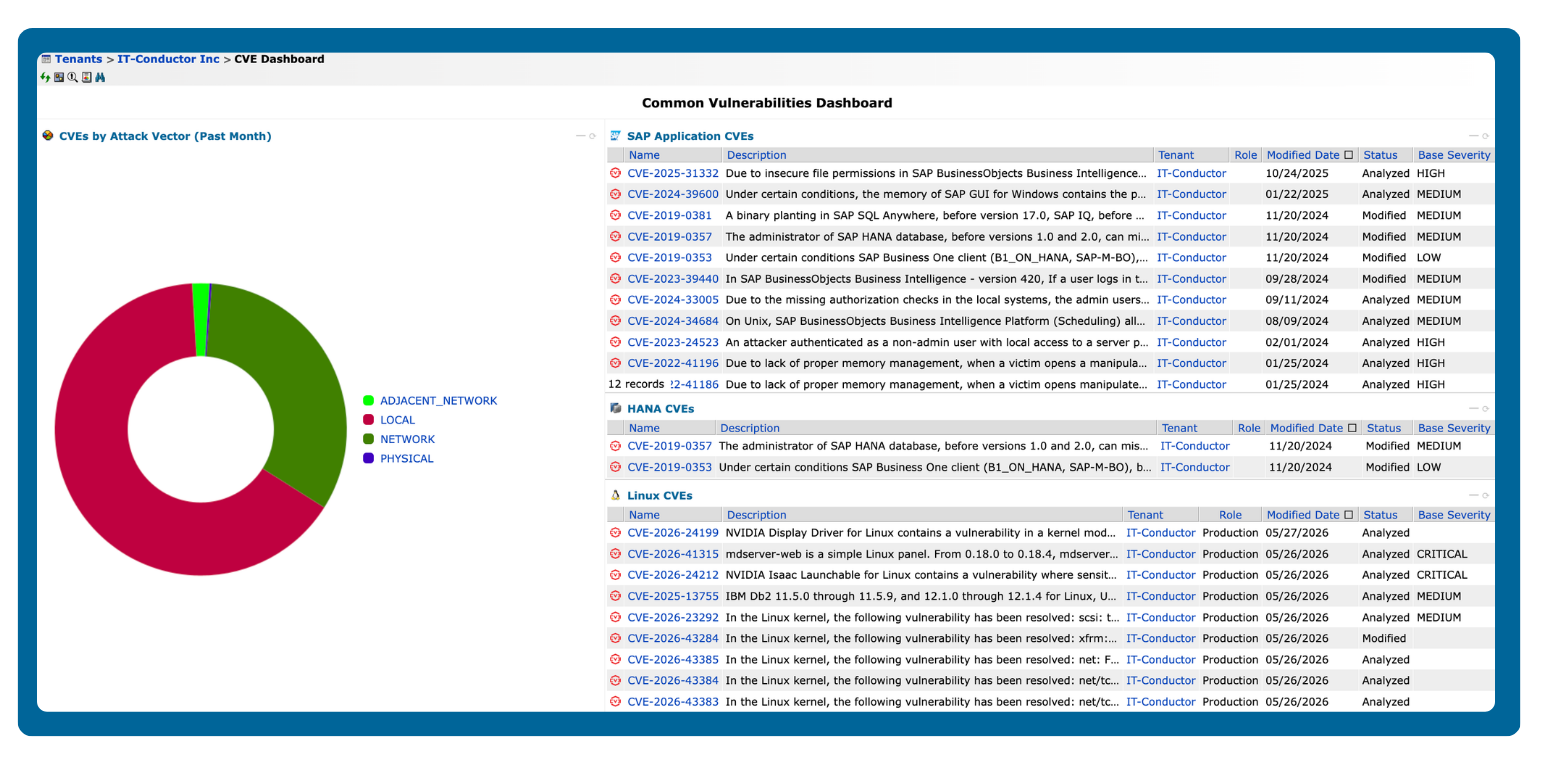 CVE Dashboard