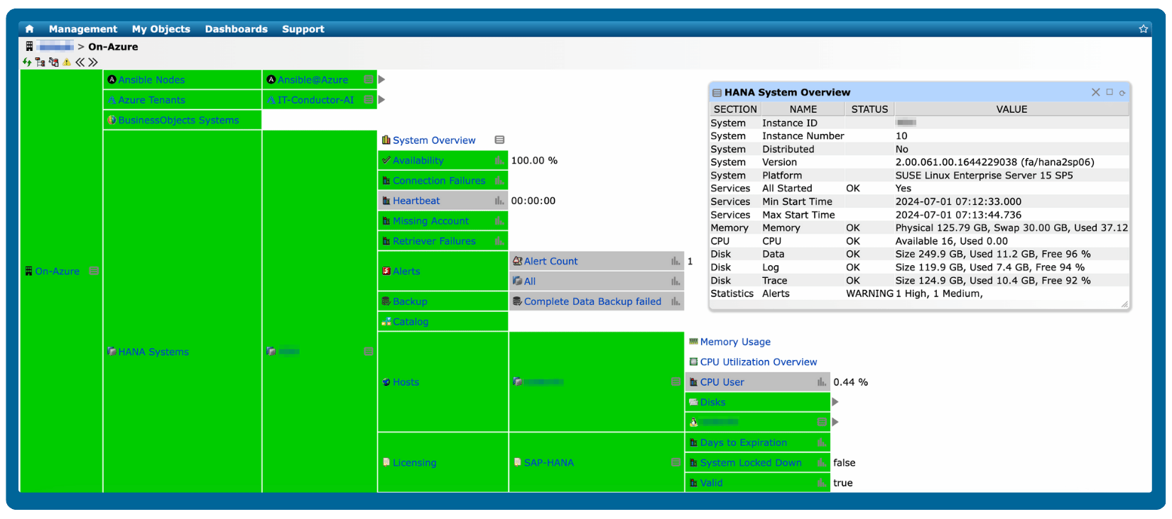 Monitor HANA on Azure