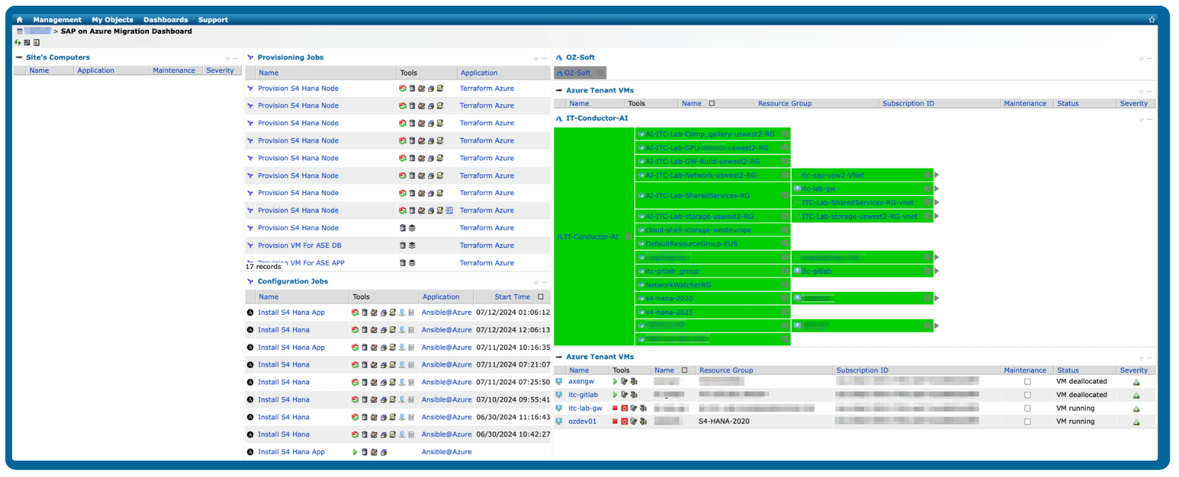 SAP on Azure Migration Dashboard