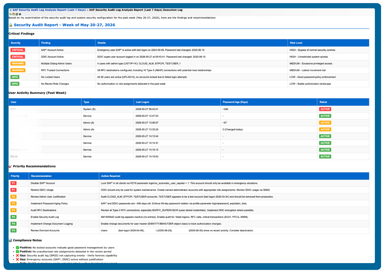 SAP Security Audit Log Analysis Report