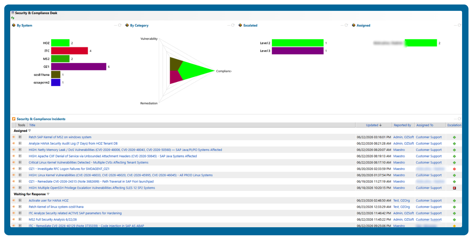 Security and Compliance Desk