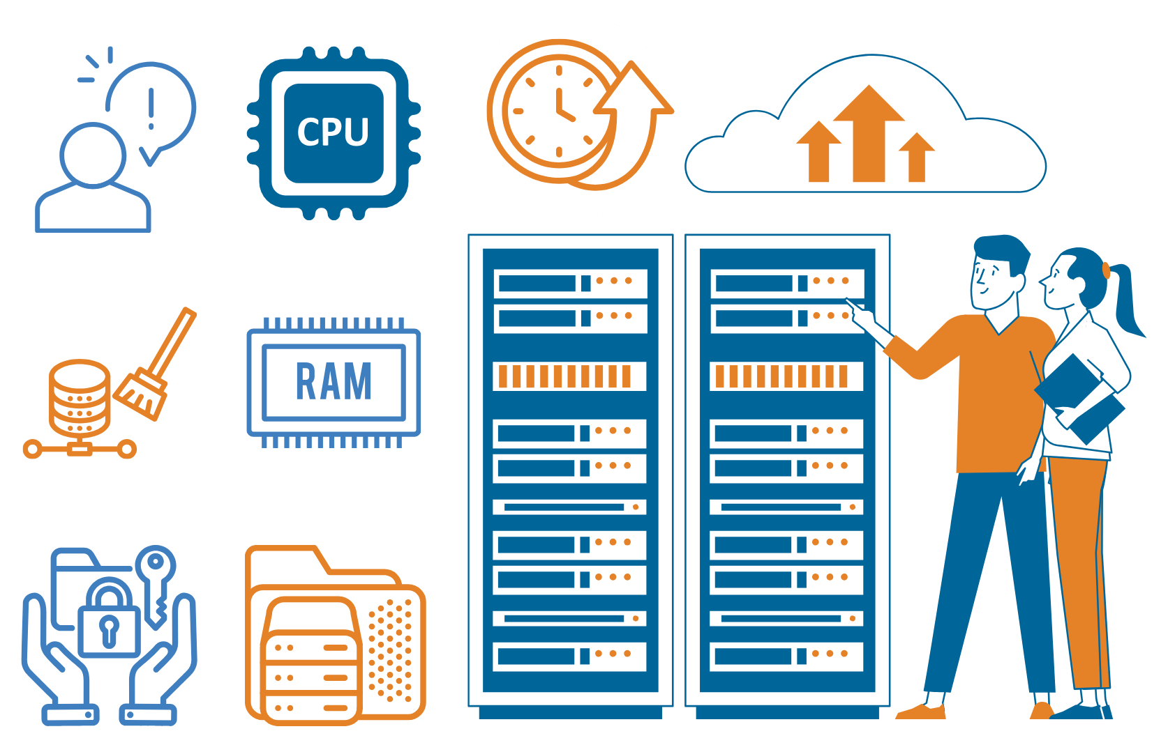 Server Monitoring