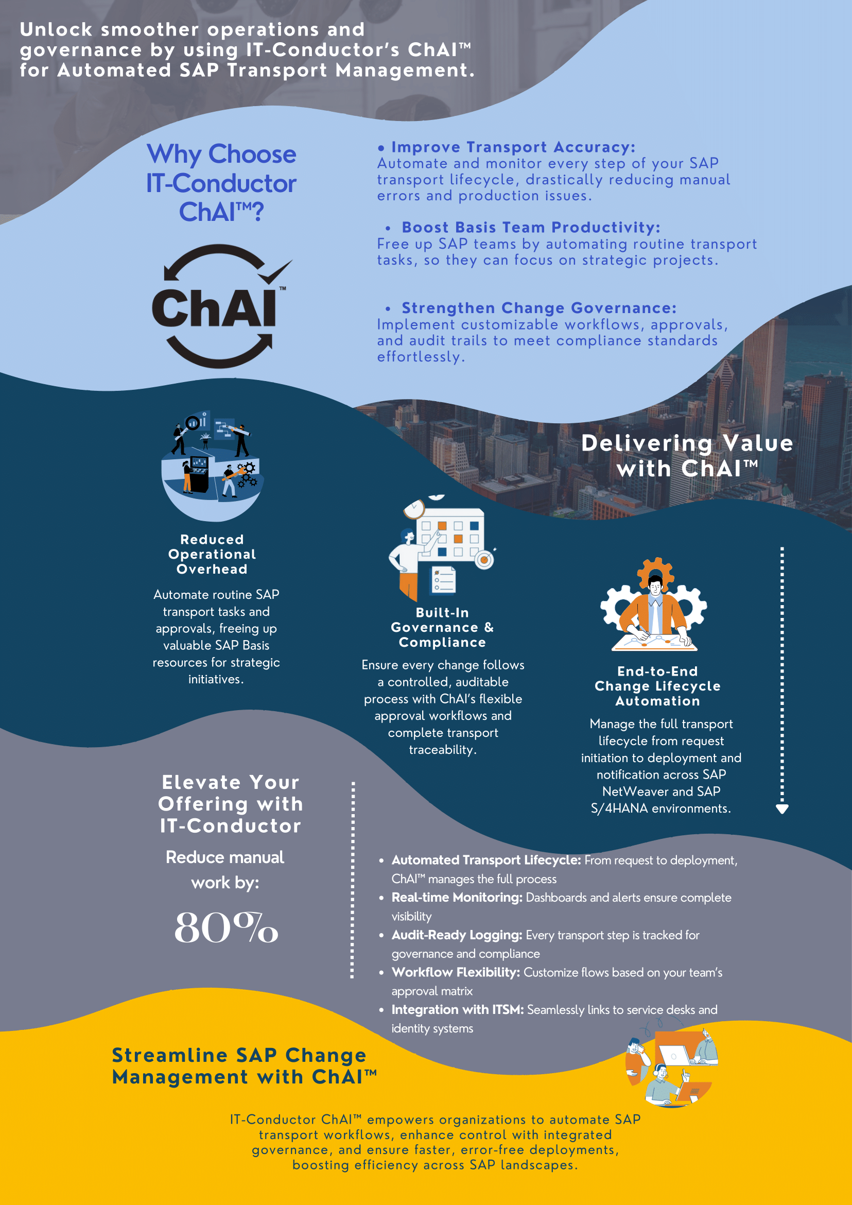 ChAI for SAP Transport-thumbnail